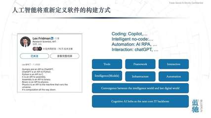 通向AGI之路 智能計算、AI-First應用與云計算的后時代